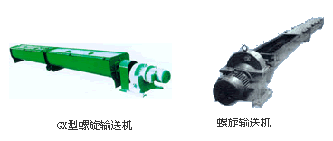 螺旋輸送機新鄉市宏達振動設備有限公司