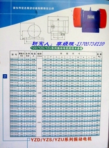 新鄉瑞林振動JZO/YZD/YZO系列振動電機