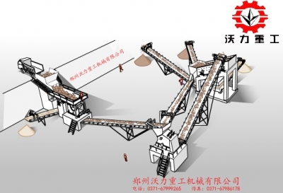 砂石設備制砂生產線