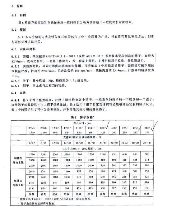 實驗篩 