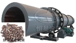 雞糞烘干機，烘干機價格，烘干設(shè)備，烘干機型號，烘干機生產(chǎn)廠家