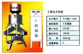電磁王粉料除鐵機