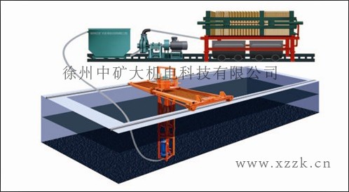 MQC型沉淀池清理系統