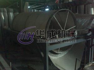 華成專業滾筒篩分機 