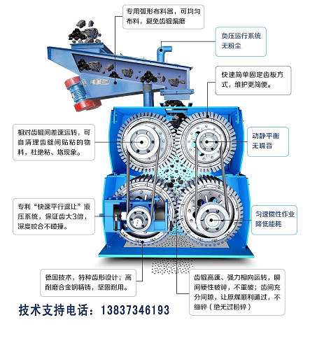 循環流化床鍋爐推薦齒輥式碎煤機