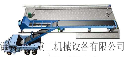 HY上車皮帶機|水泥袋自動裝車機