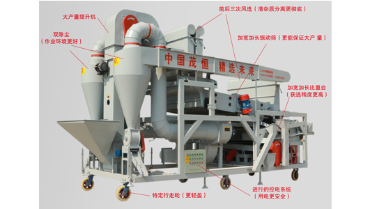 大型糧食加工設備大產量小麥復式精選機