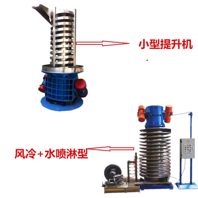 垂直提升機