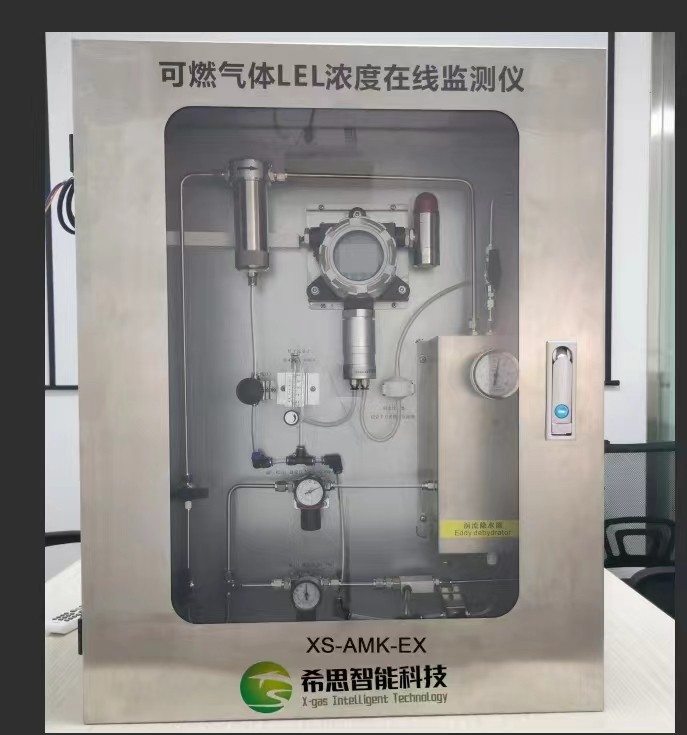 有機廢氣LEL在線監測儀