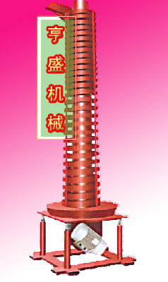 TH型斗式提升機