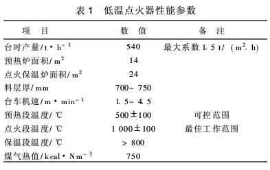 彈臂振動篩原理圖