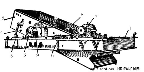 偏心振動篩結構圖