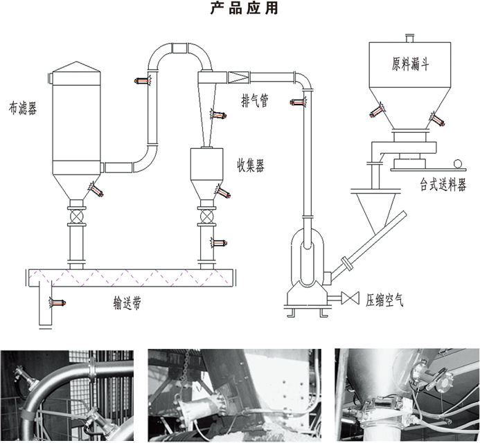 現場應用.jpg