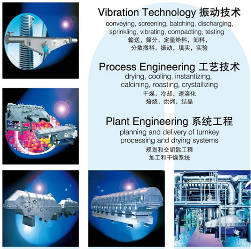 德國維博爾振動工藝公司振動設備產品樣本