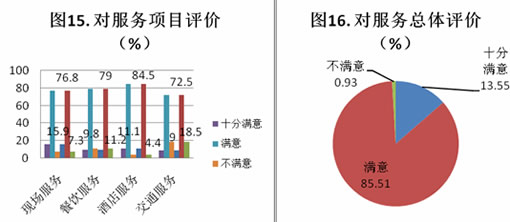 第二屆中國(鄭州)國際磨料磨具磨削展覽會