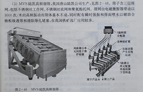 “陸凱牌”高頻振動細篩被編入“普通高等教育‘十一五’國家級規(guī)劃教材《礦物資源加工與設備》