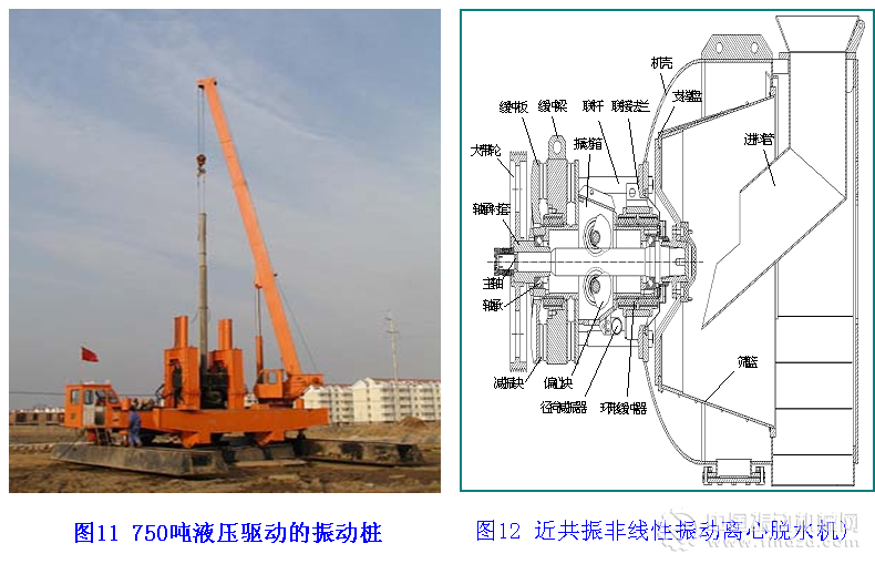 近共振非線性振動離心脫水機