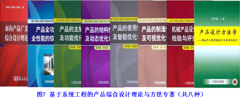 圖7 基于系統工程的產品綜合設計理論與方法專著(共八種)