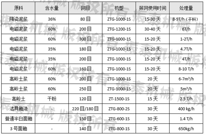 物料統計.jpg