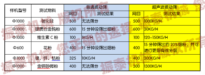 物料實驗對比06.jpg