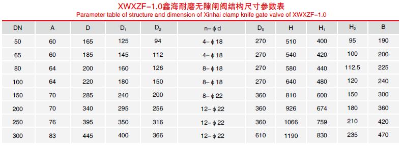手動無隙閘閥結構尺寸