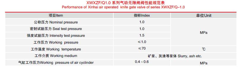 氣動無隙閘閥結構尺寸
