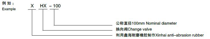 鑫海三通自動換向閥型號標識舉例