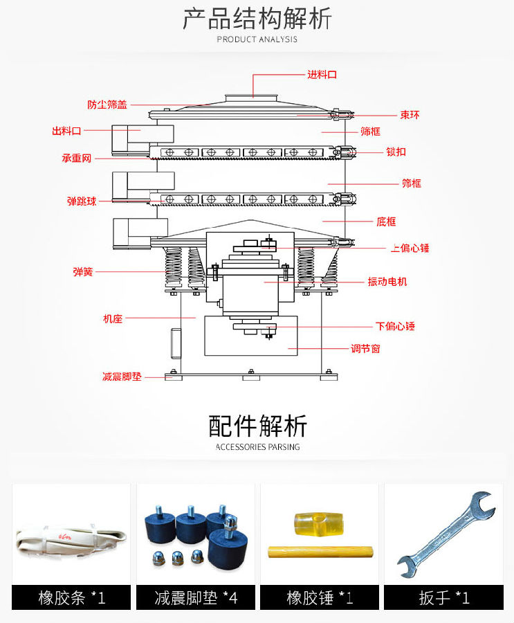 圓形振動篩_11.jpg