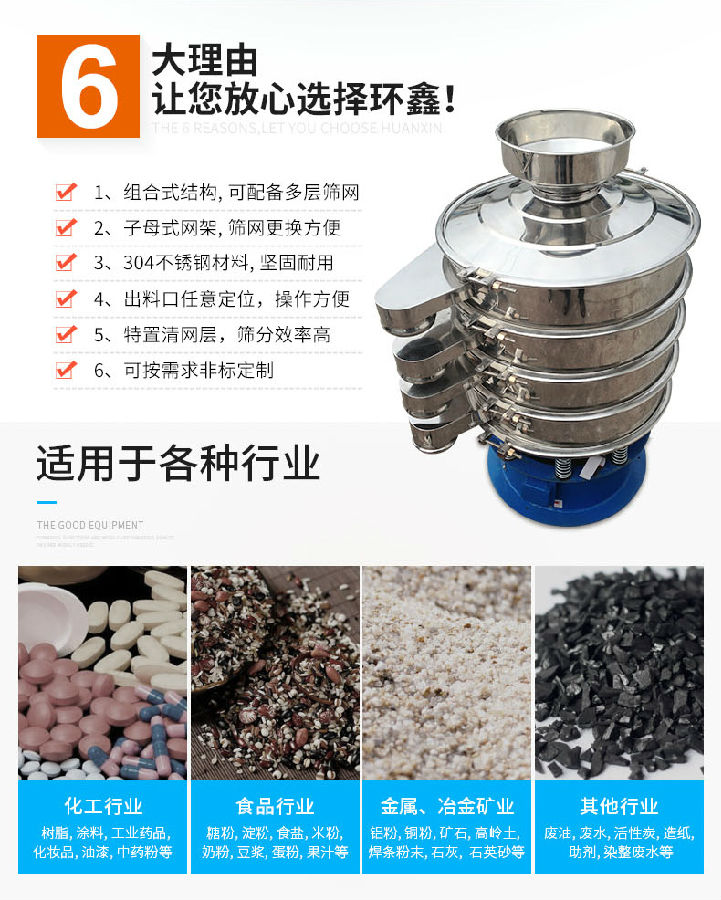圓形振動篩_02.jpg