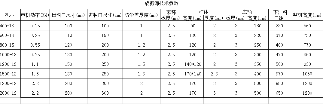 規格尺寸.png