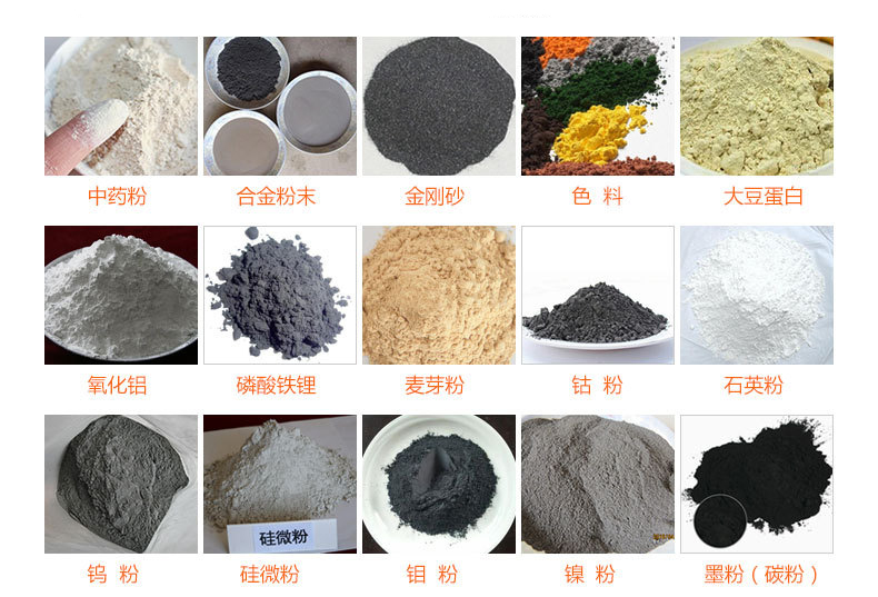 奧科超聲波振動篩篩分物料