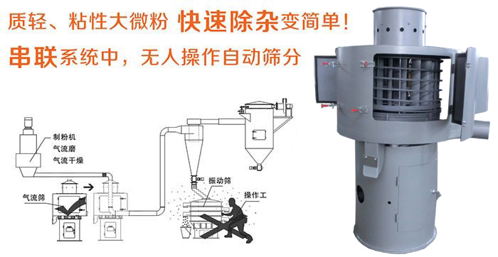 奧科立式氣流篩分機廠商