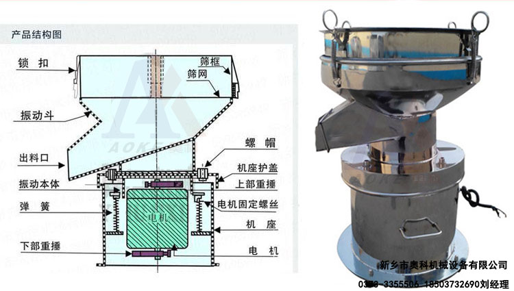 450過濾篩產品示意圖-電話.jpg