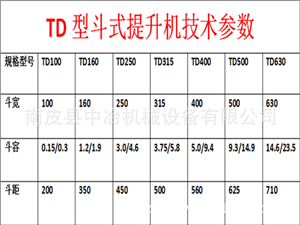 TD型斗式提升機_副本.png