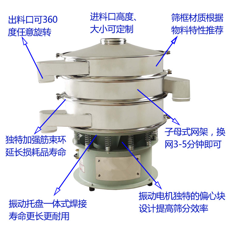 振動篩細節(jié)圖.jpg