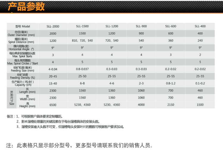 駿輝詳情頁_04.png