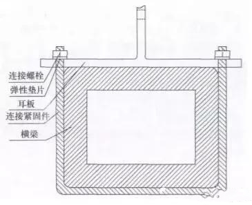直線振動篩橫梁裂紋、斷裂的7個原因，延長使用壽命的7個措施