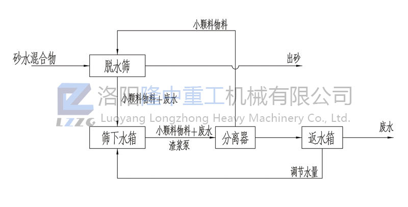 工作原理.jpg