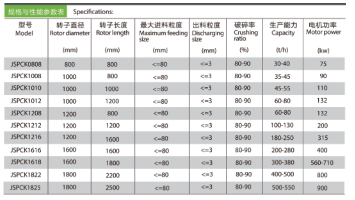 可逆式表.png