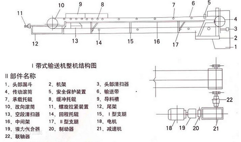 帶式輸送機圖紙 帶式輸送機圖紙