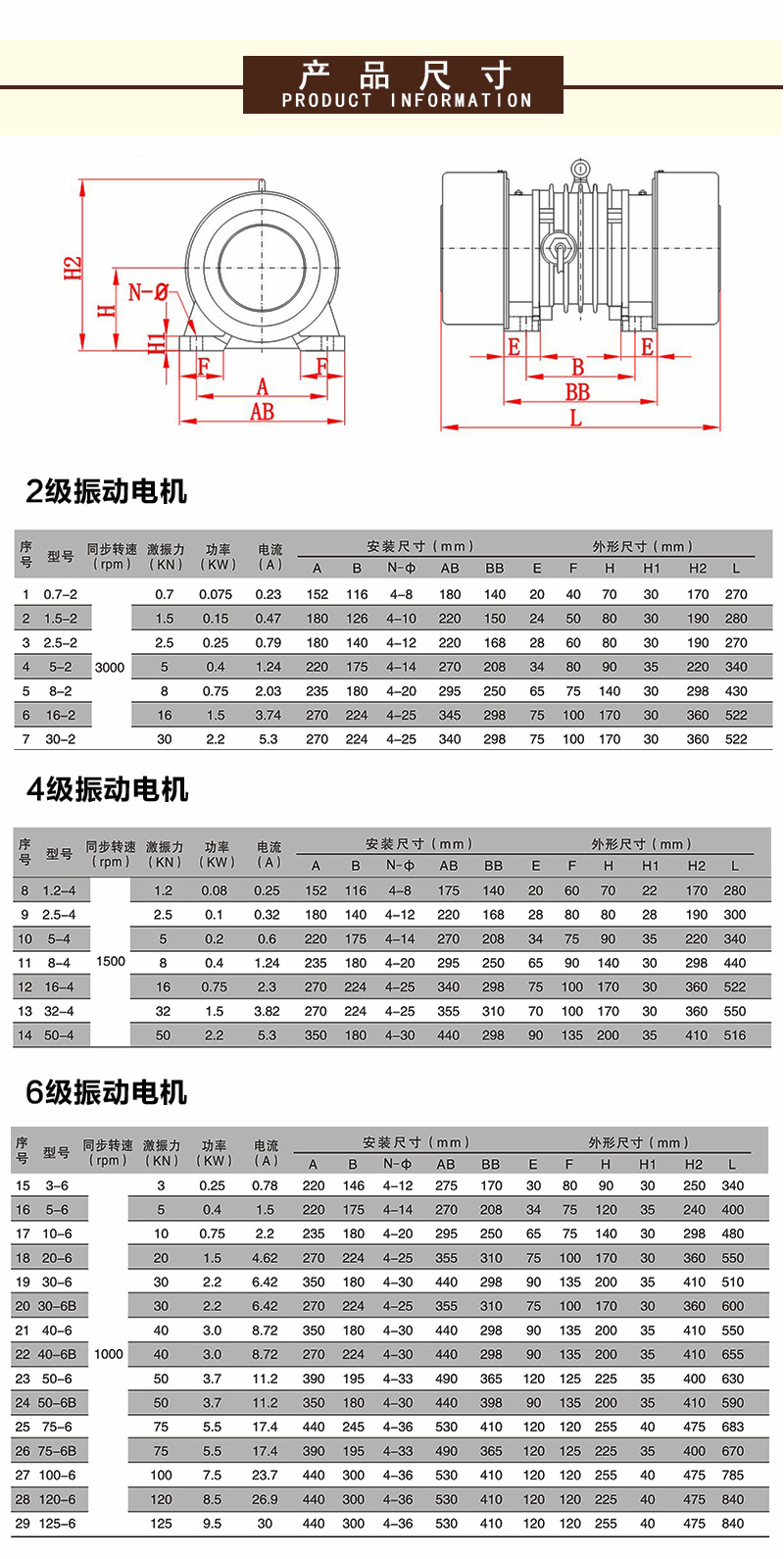 jzo振動電機參數及尺寸