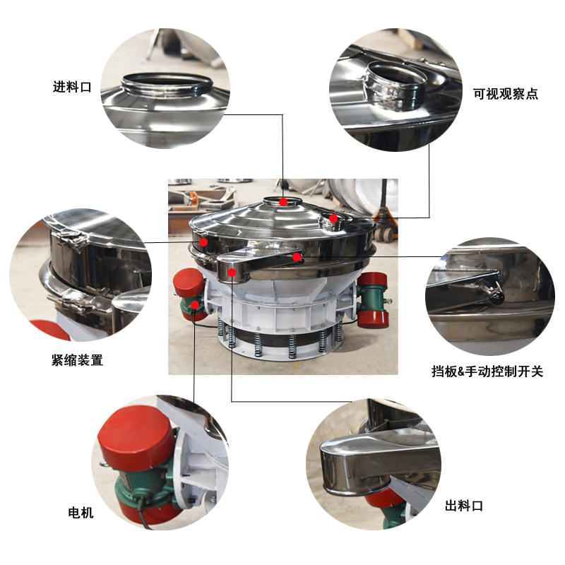 直排篩細節展示