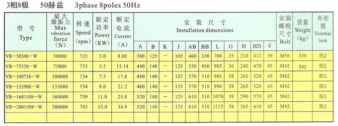 VB振動電機8極