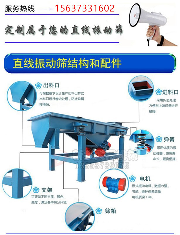 直線篩結構圖.jpg