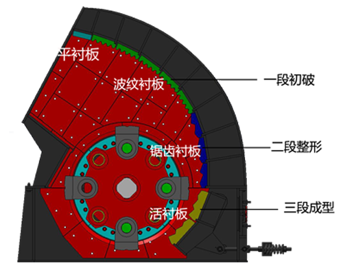重錘3大反擊區圖