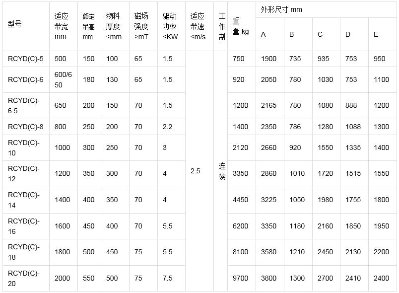 TIM截圖20190723104927.jpg TIM截圖20190723104927.jpg