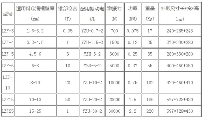 參數.jpg