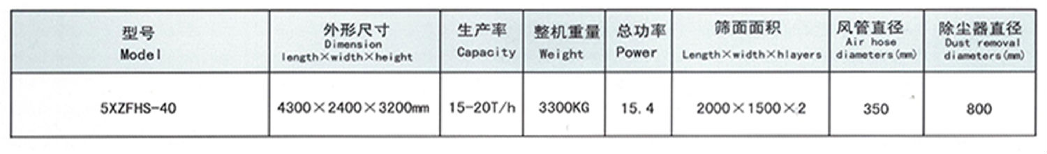 4、5XZFHS-40型比重復式精選機48000元-2.png