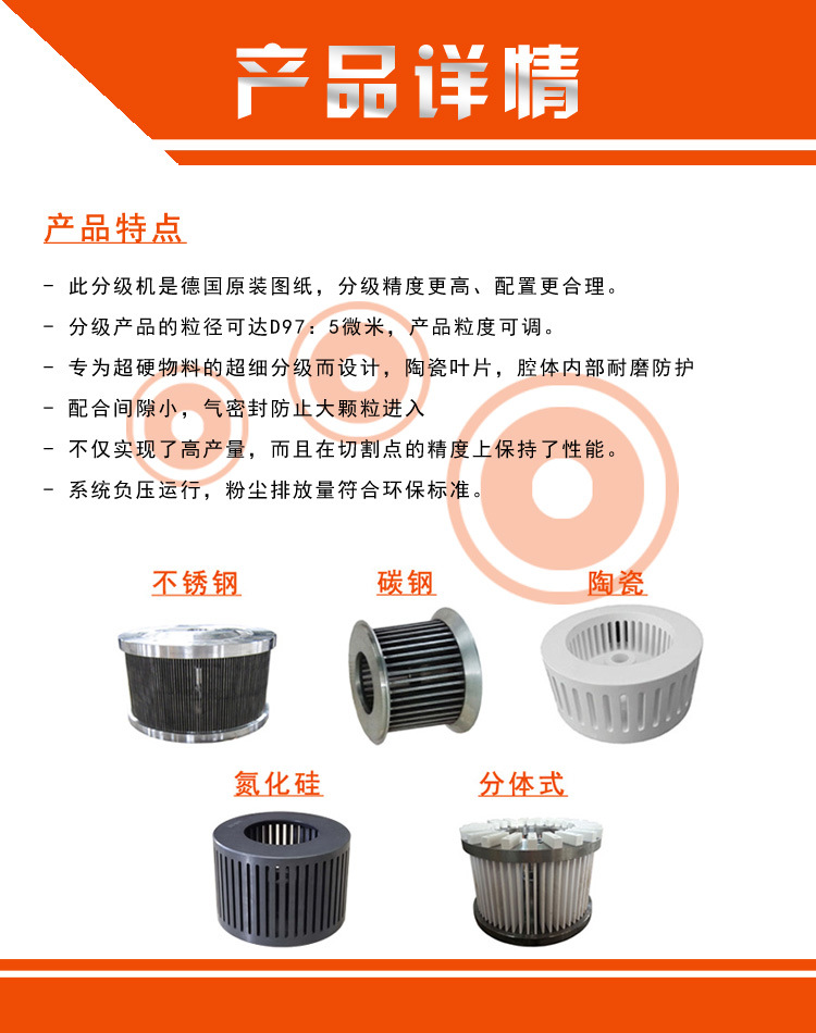 ATP產品詳情