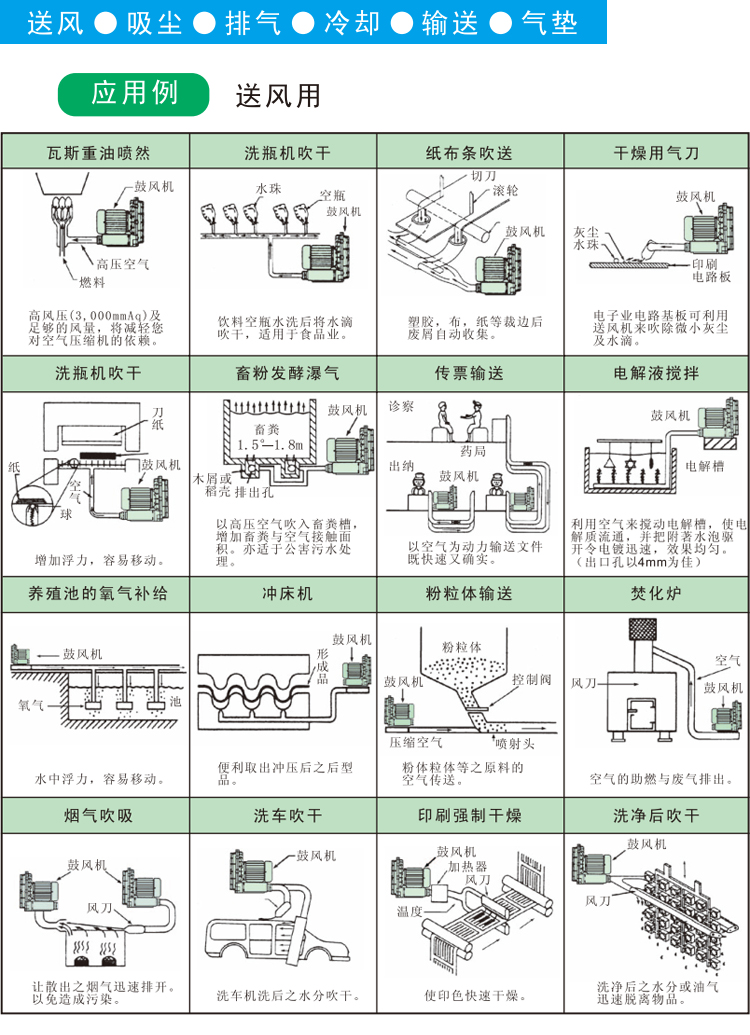 應用1.jpg